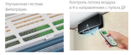 Настенный внутренний блок мульти сплит-системы Ballu BSUI-FM/in-12HN8/EU_BL в Москве